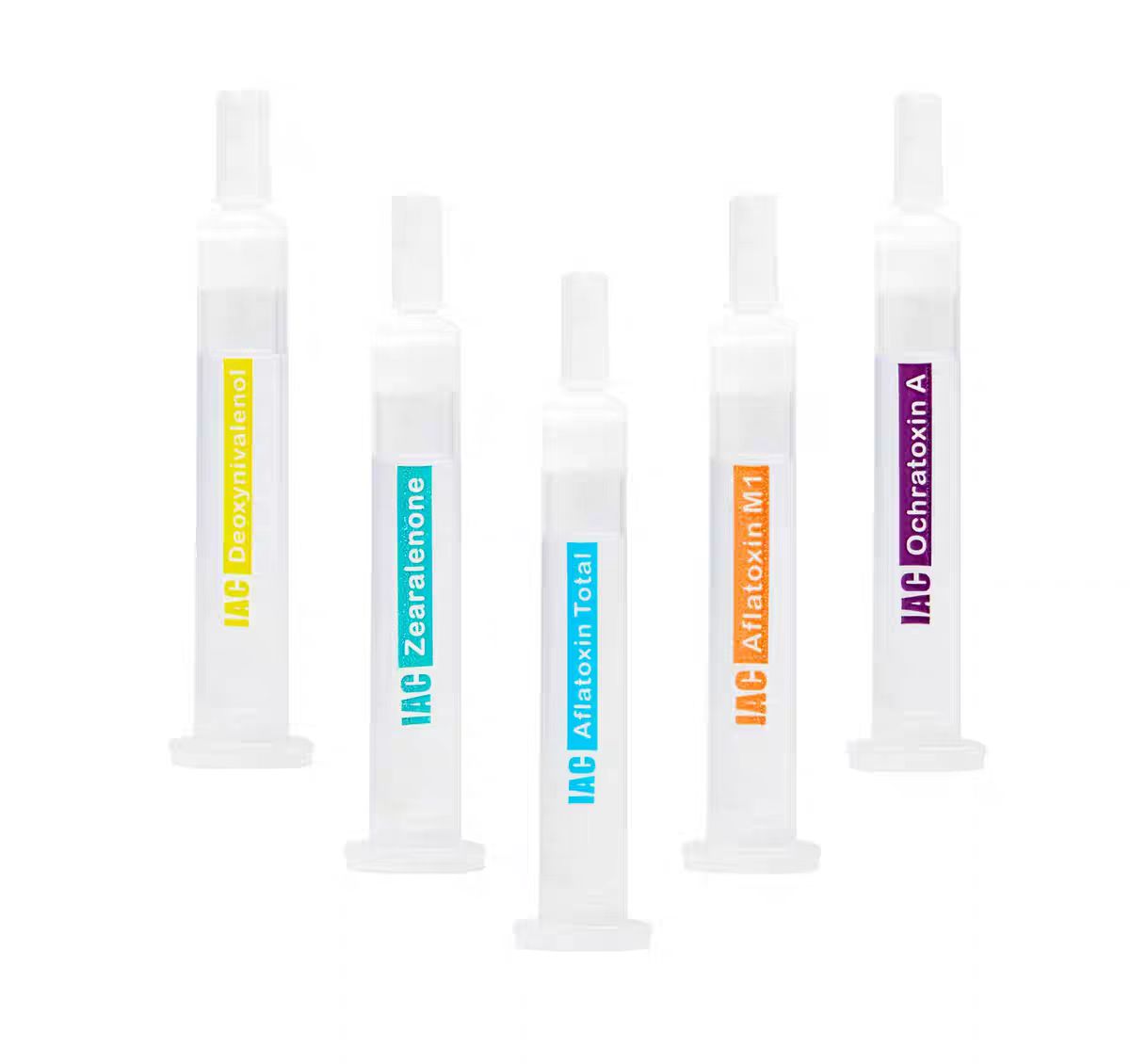 用于辣椒粉中苏丹红检测的分子印迹固相萃取方法 （分子印迹专用柱)